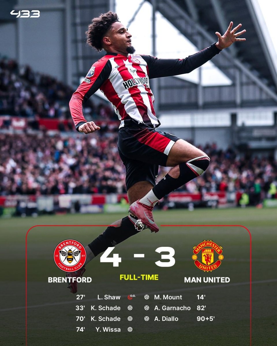 爱游戏官方推荐游戏合集凯恩连续五场比赛得分超过大胜,曼联挑战极限!(凯恩连续五场比赛得分超过大胜,曼联挑战极限怎么办)